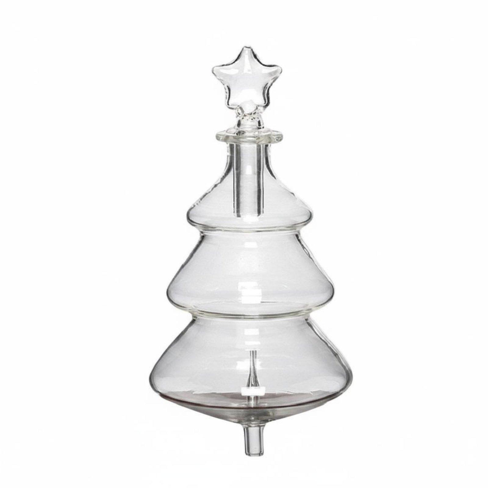 Diffusorflasche Universell Pas – Home Fragrance Us Bewertung und Preis