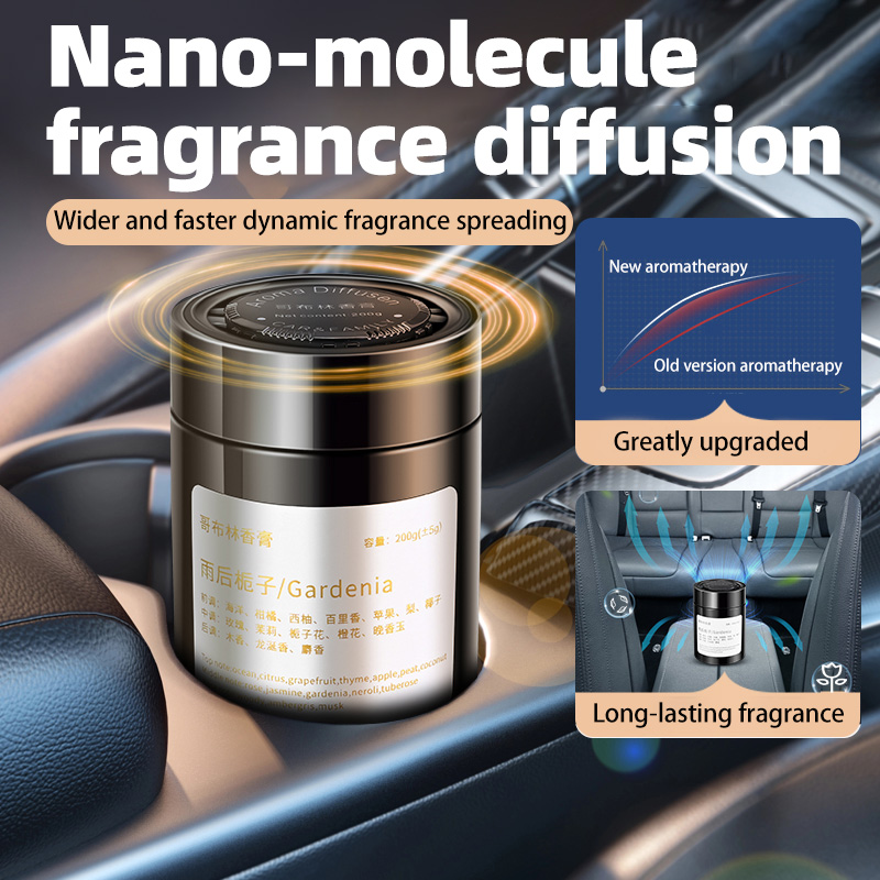 Auto-Lufterfrischer, Neues Mod – Home Fragrance Janzen Bewertung und Preis